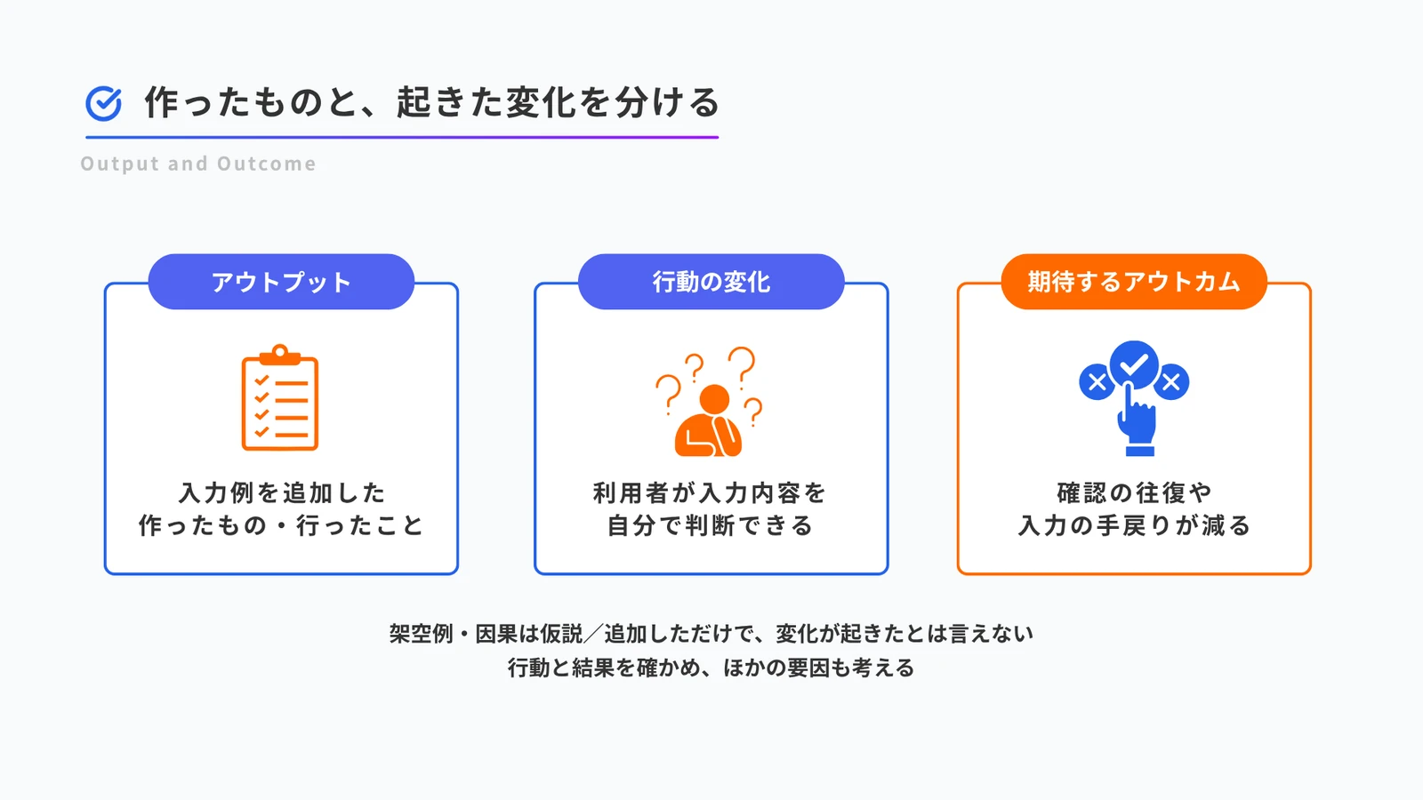 入力例の追加というアウトプット、利用者が入力内容を判断できる行動の変化、手戻りが減る期待するアウトカムを分けた架空例。因果関係は仮説として確認する