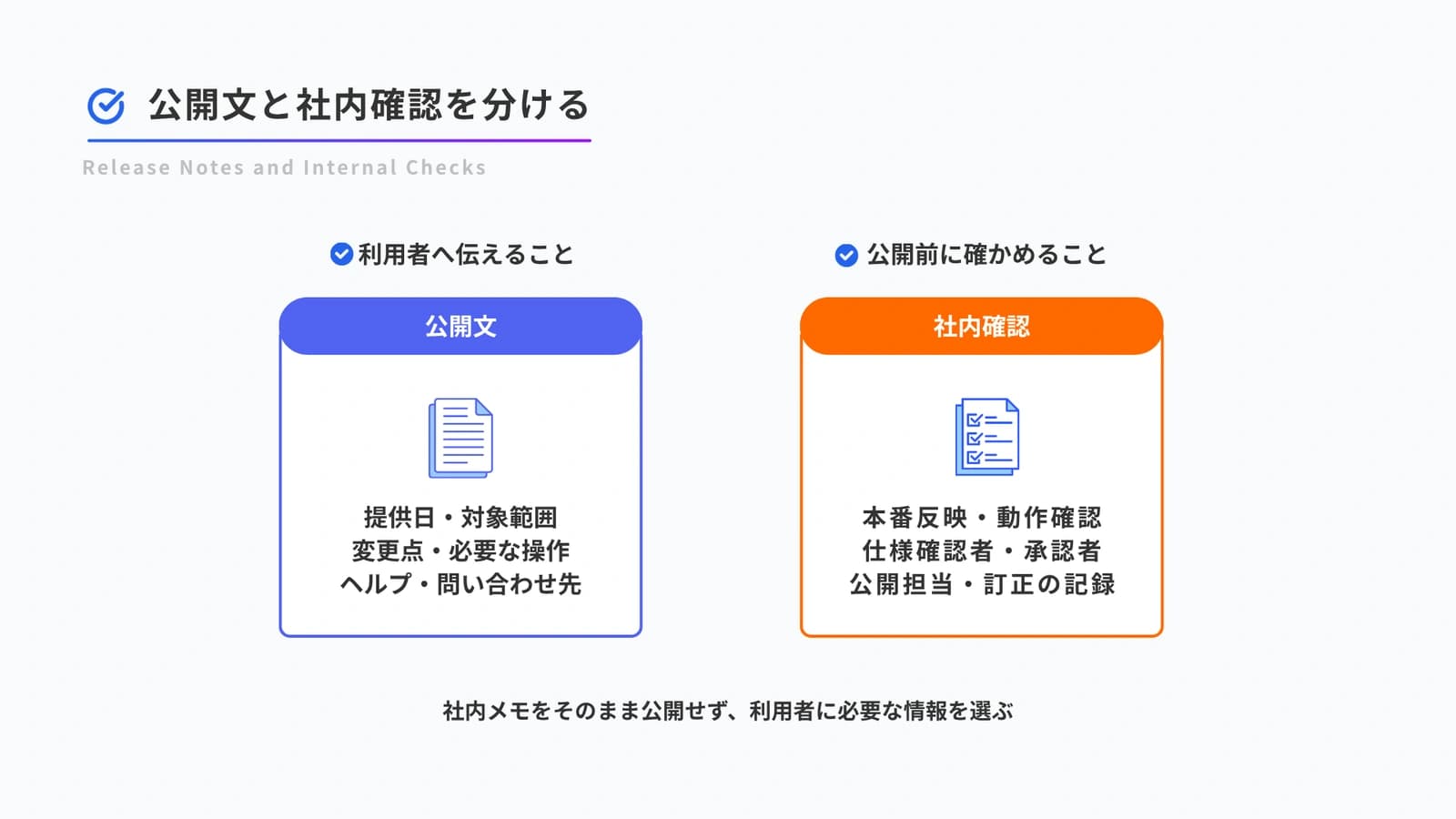 公開文と社内確認を分けたリリースノートの確認項目