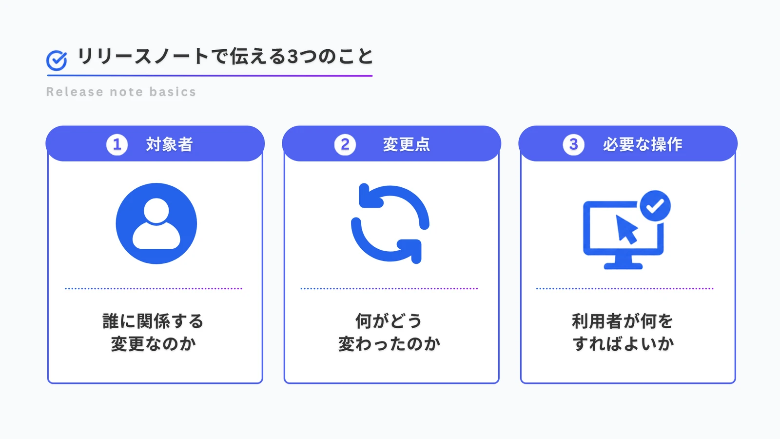 リリースノートで伝える対象者、変更点、必要な操作の三つの観点
